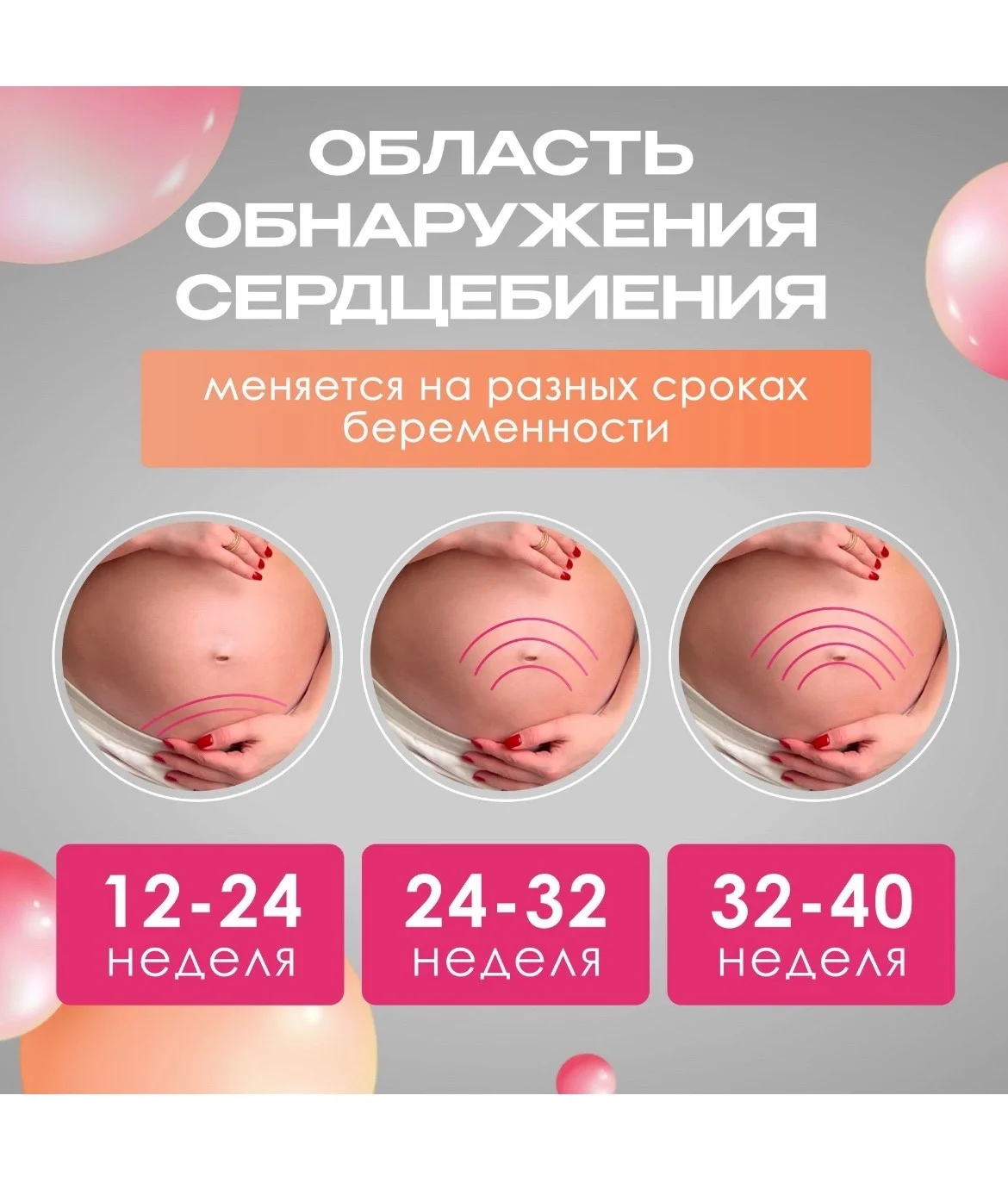 Допплер для беременных фетальный портативный домашний прослушивающий сердцебиение ребенка