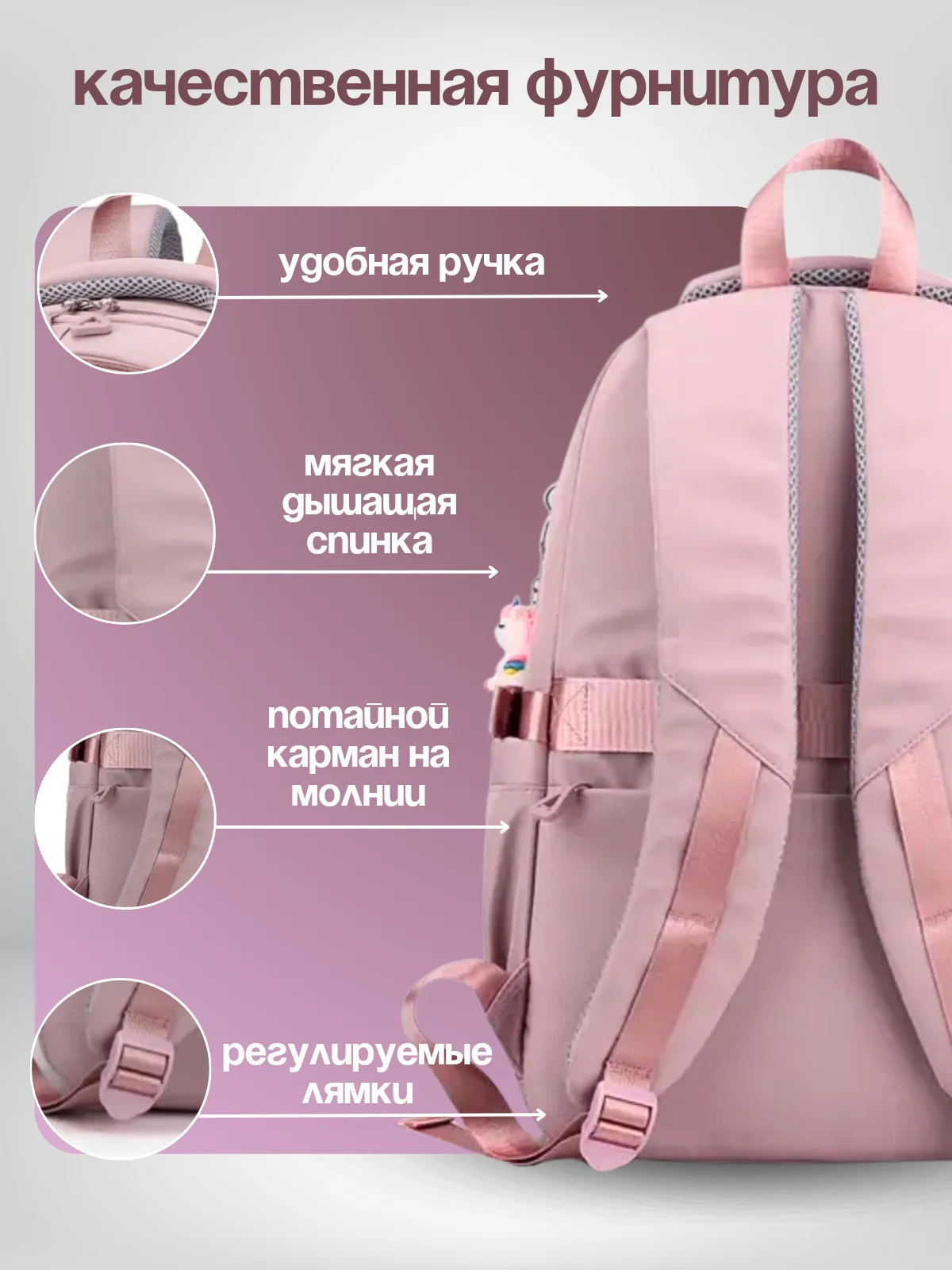 Карамельный рюкзак школьный для девочки, портфель, ранец в школу + брелок в комплекте