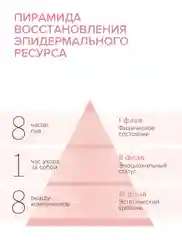Увлажняющий крем для чувствительной кожи 50 мл