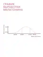 Увлажняющий крем для чувствительной кожи 50 мл