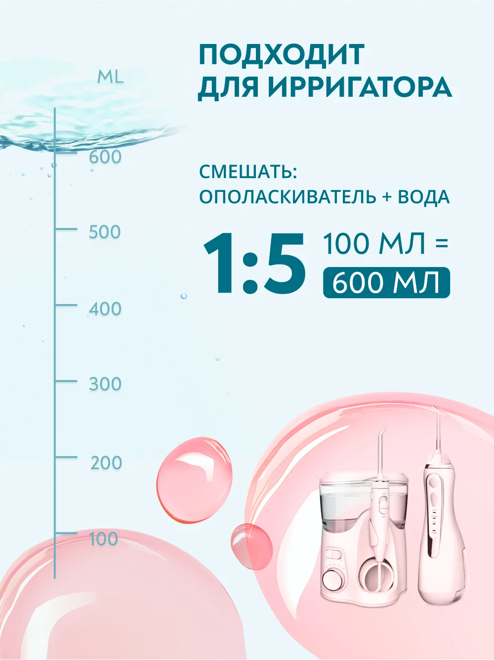 Ополаскиватель для полости рта PRESIDENT PROFI Active, 250 мл