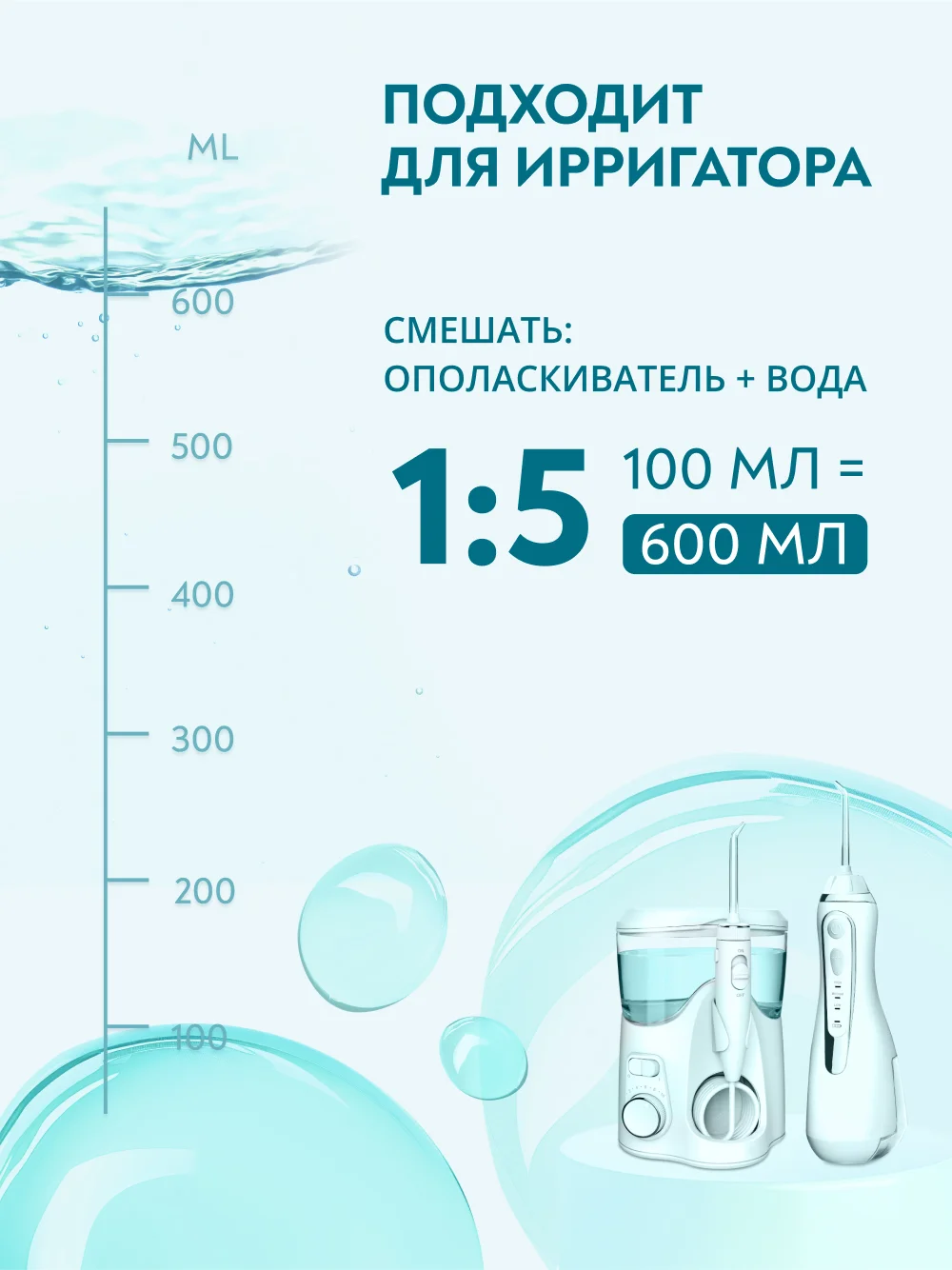 Ополаскиватель для полости рта PRESIDENT PROFI Antibacterial, 250 мл