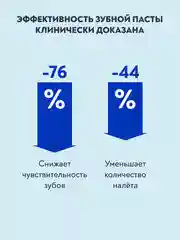 Зубная паста PRESIDENT Sensitive "Для чувствительных зубов", 75 г