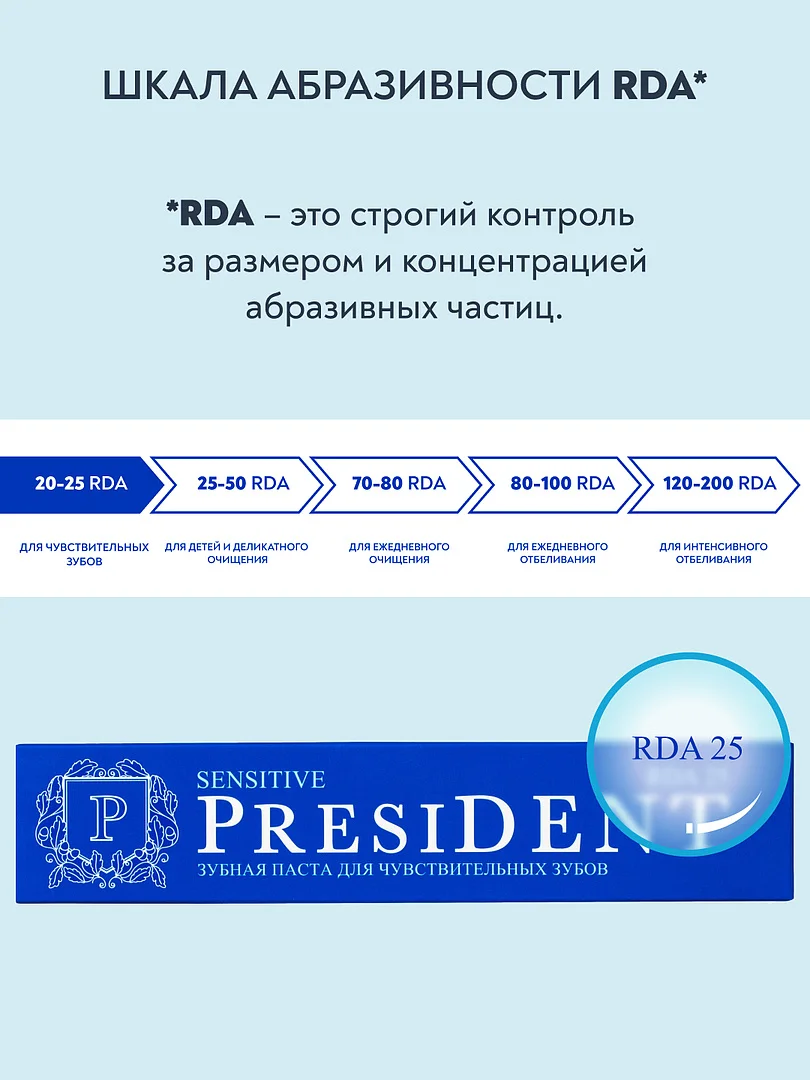 Зубная паста PRESIDENT Sensitive "Для чувствительных зубов", 75 г