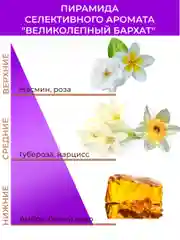 Гель для душа женский увлажняющий парфюмированный KRASSA Parfum 400мл