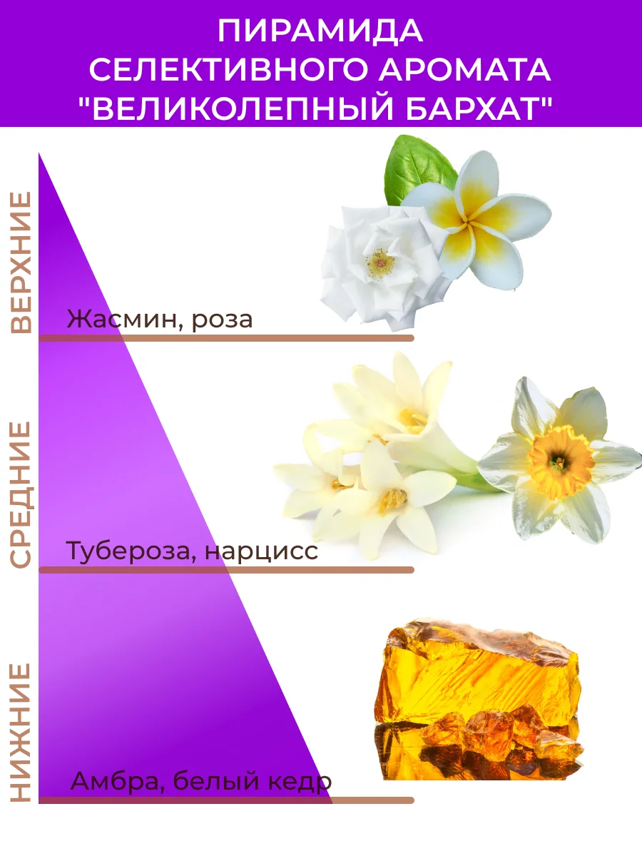 Кондиционер для волос Воздушный шифон KRASSA Parfum, 400 мл парфюмированный