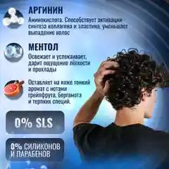 Шампунь-кондиционер для волос 2в1 KRASSA MEN Ice Breeze, 250 мл