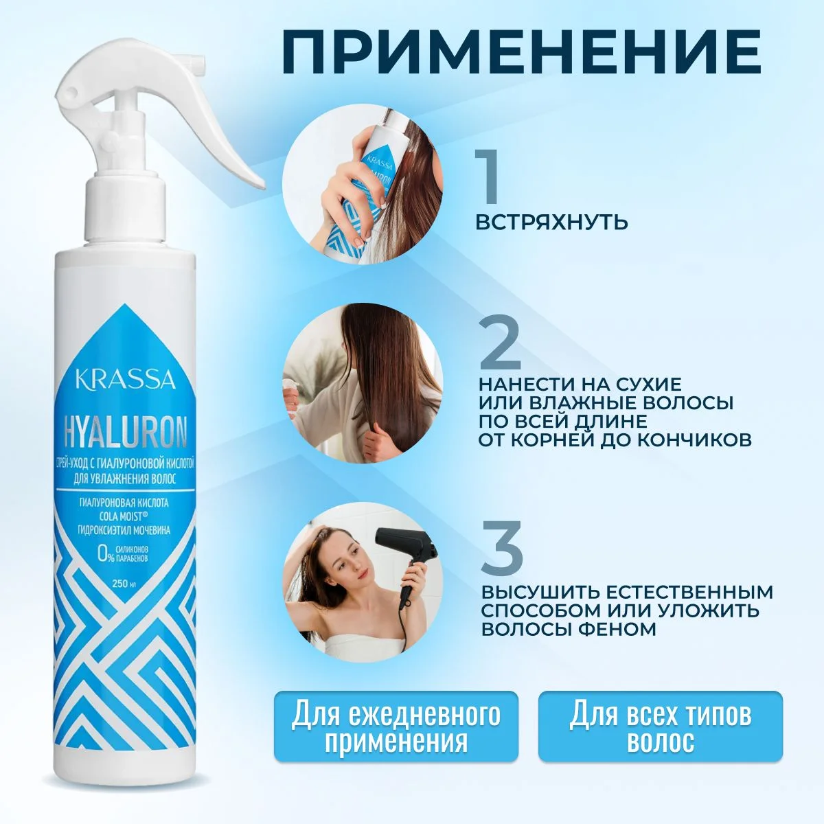 Спрей для волос уход с гиалуроновой кислотой KRASSA Professional Hyaluron, 250 мл