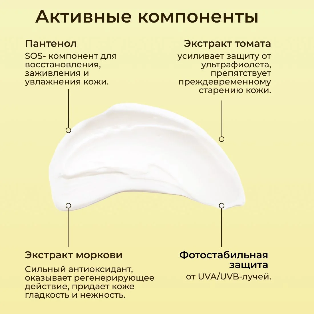 KRASSA Солнцезащитное молочко для загара на солнце SPF, 100 мл