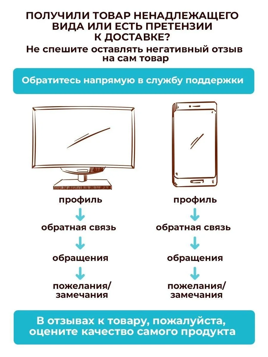 Шампунь мужской и гель 3в1 для волос, бороды и тела, 1000мл 0%Силиконов, 0%Парабенов.