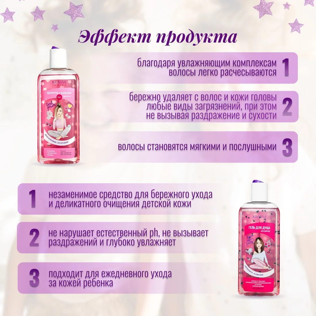Подарочный набор детский KRASSA JUNIOR Шампунь 2в1, 250 мл + Гель для душа 250 мл