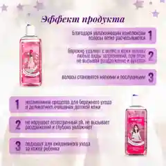 Подарочный набор детский KRASSA JUNIOR Шампунь 2в1, 250 мл + Гель для душа 250 мл