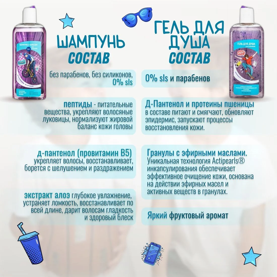 Подарочный набор детский KRASSA JUNIOR Шампунь 2в1, 250 мл + Гель для душа 250 мл