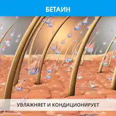Шампунь для волос с гиалуроновой кислотой Krassa PRO-LINE, 1000мл