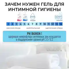 Гель для интимной гигиены женский KRASSA MED NORMA бессульфатный с молочной кислотой,250мл