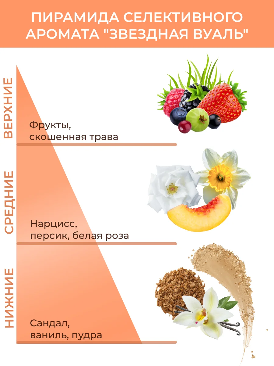 Шампунь для волос KRASSA Parfum парфюмированный, увлажняющий для всех типов волос, 400мл
