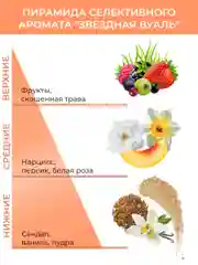 Шампунь для волос KRASSA Parfum парфюмированный, увлажняющий для всех типов волос, 400мл