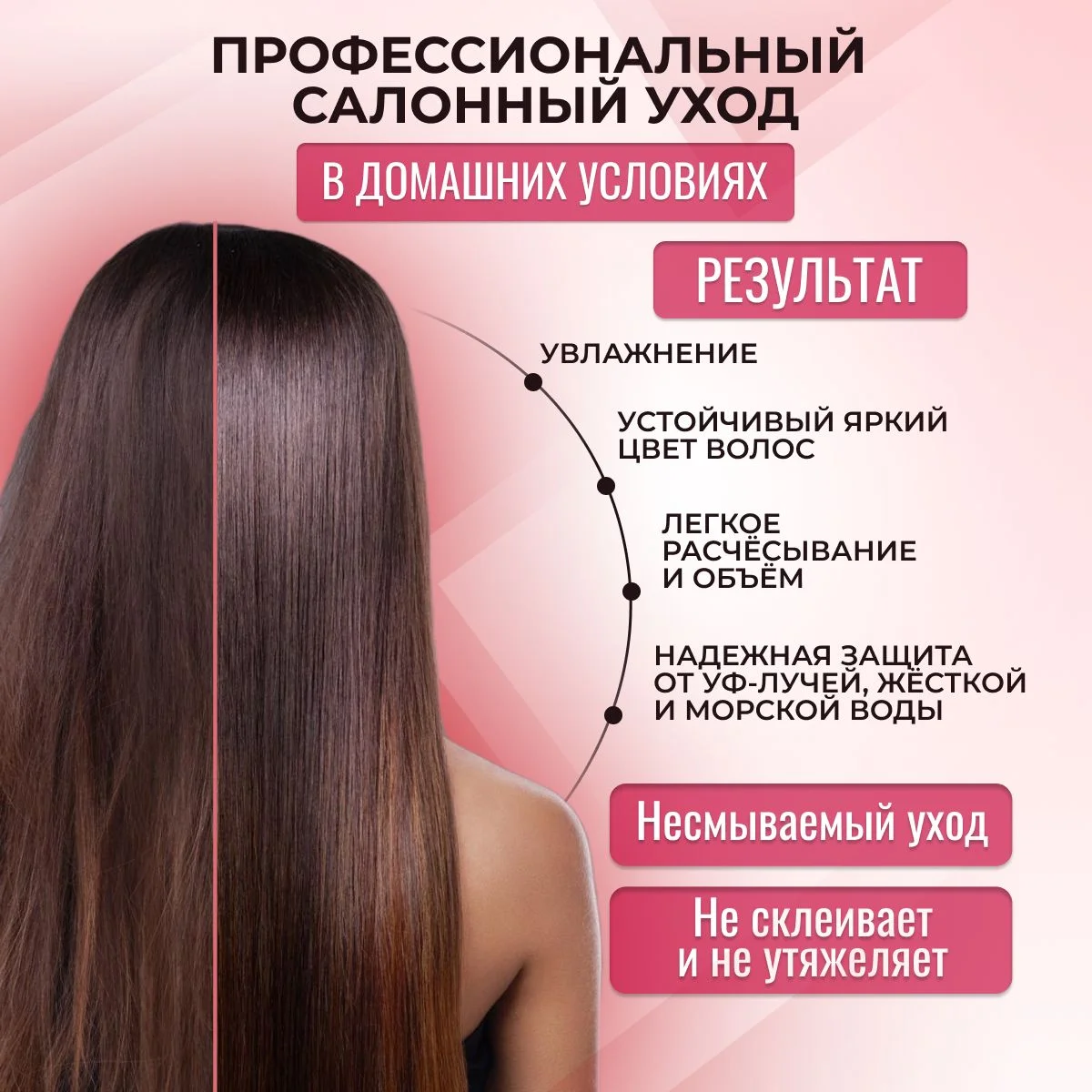 Спрей-уход для сохранения цвета окрашенных волос KRASSA Professional Color save, 250 мл