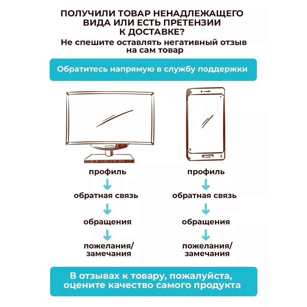 Спрей-уход для сохранения цвета окрашенных волос KRASSA Professional Color save, 250 мл