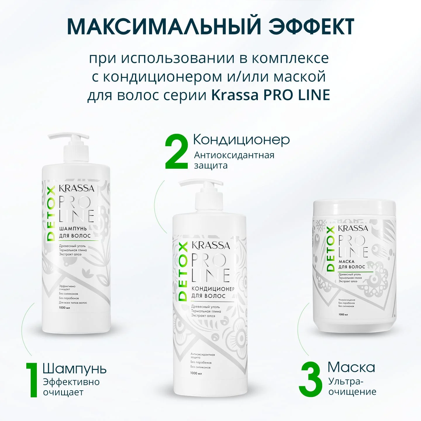 Шампунь для волос женский Krassa PRO-LINE Детокс , 1000мл