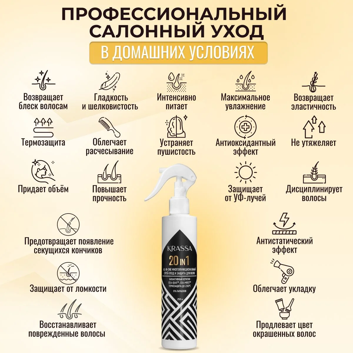Спрей для волос уход и защита 20 в 1 KRASSA Professional All-in-one, 250 мл, питание