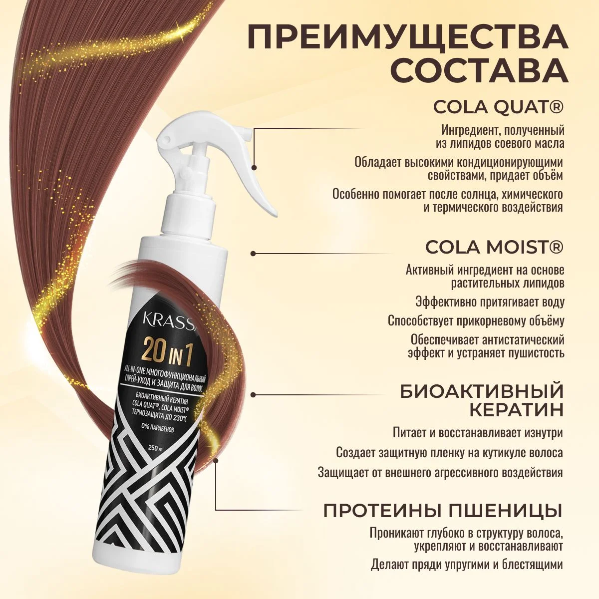 Спрей для волос уход и защита 20 в 1 KRASSA Professional All-in-one, 250 мл, питание