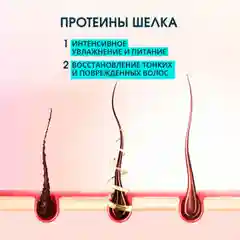Маска для волос с кератином Krassa PRO-LINE, 1000мл