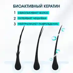 Маска для волос с кератином Krassa PRO-LINE, 1000мл