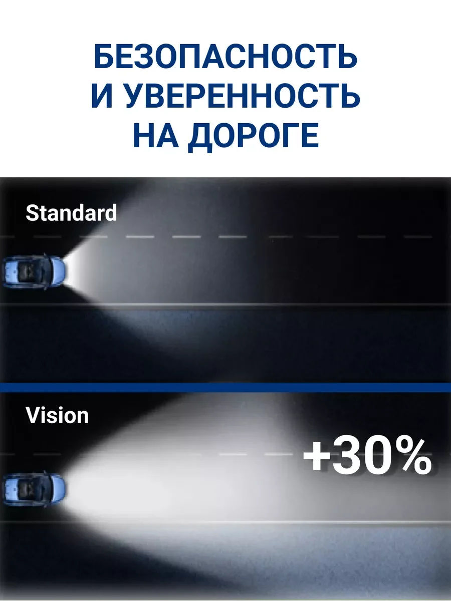 Автомобильная галогенная лампа Philips H7 Vision 12972PRC1 1 шт