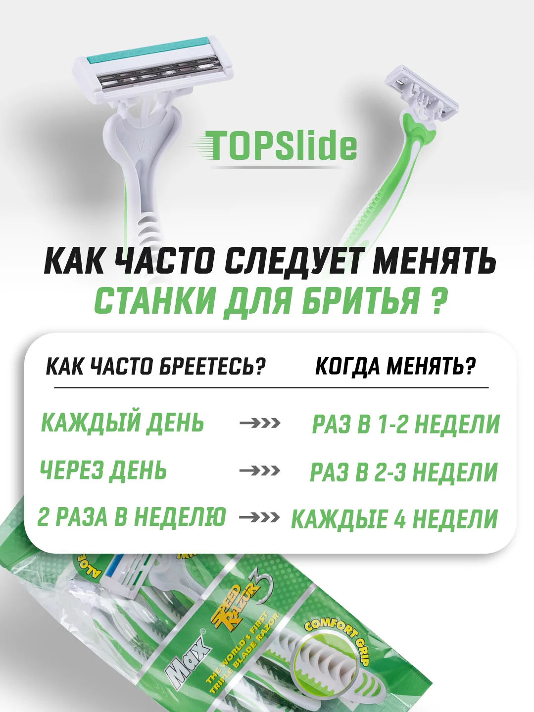 Салатовый бритва мужская одноразовая, сменные лезвия с ручкой, станок для бритья мужской