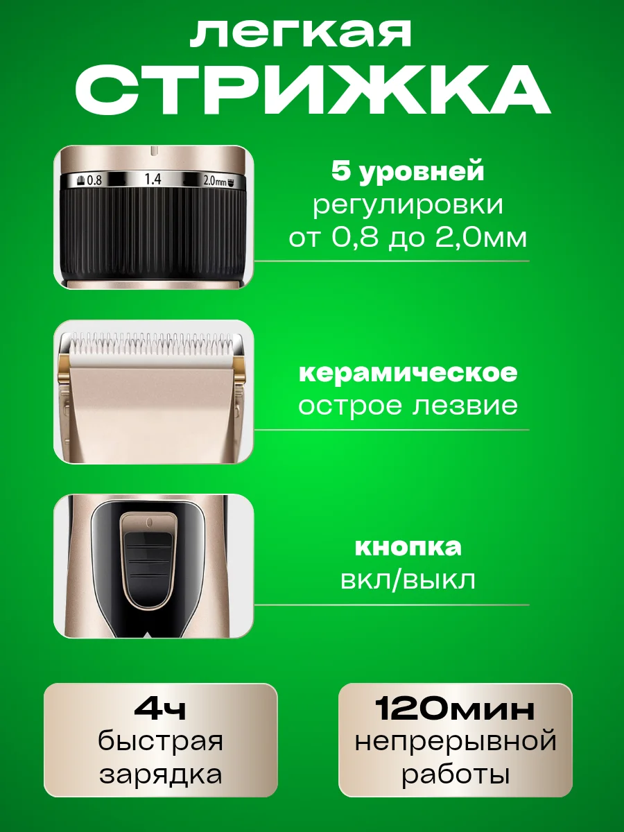 Машинки для стрижки собак и кошек
