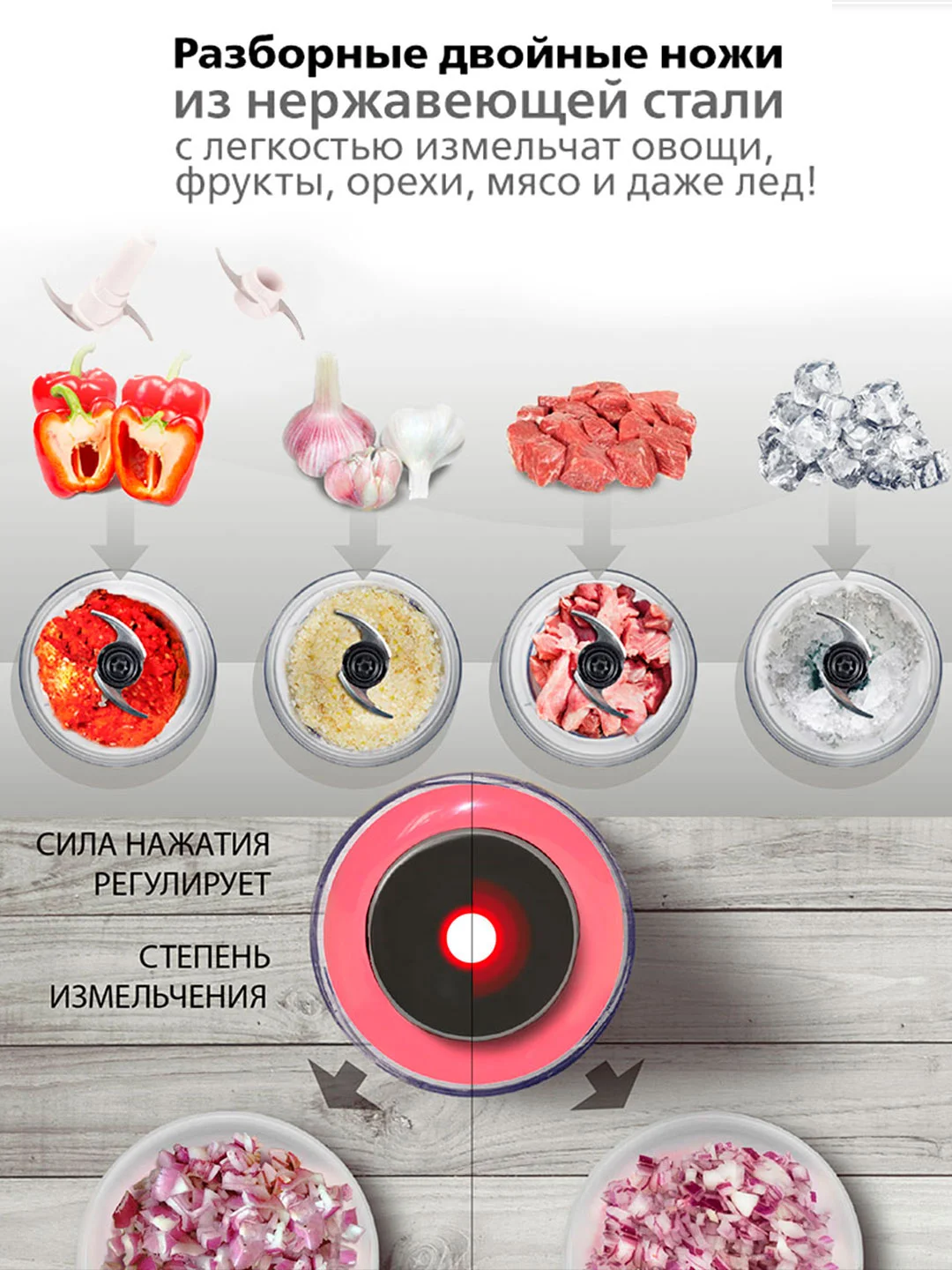 Измельчитель ENDEVER SIGMA-64