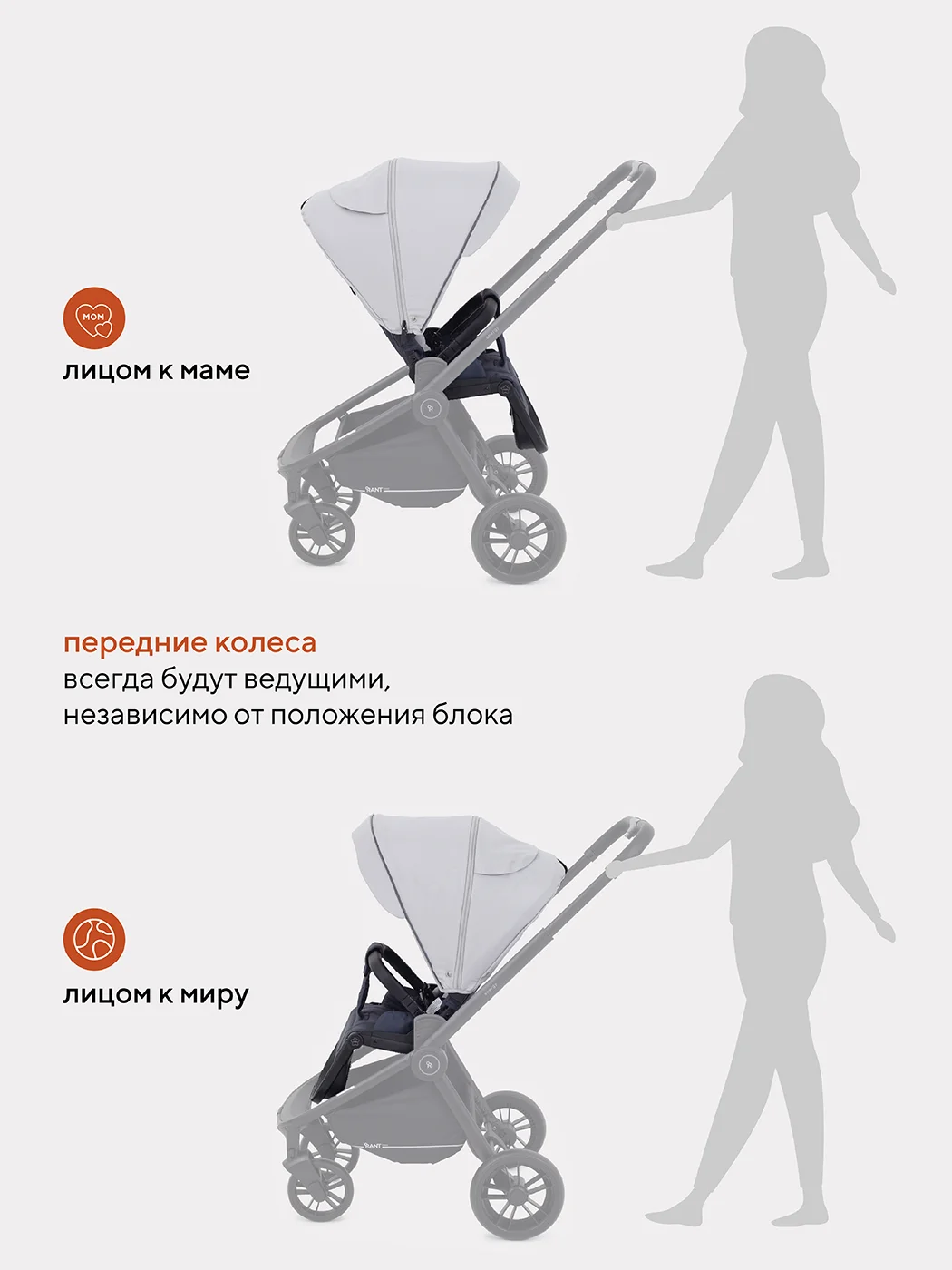 Серый коляска детская RANT basic ENERGY 3в1