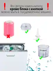 Измельчитель ENDEVER SIGMA-61