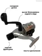 Катушка для спиннинга рыболовная, безынерционная, фидерная, карповая