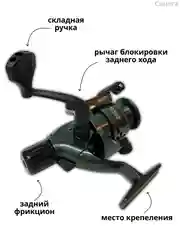 Катушка для спиннинга рыболовная, безынерционная, фидерная, карповая