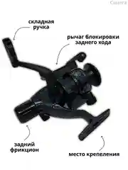 Катушка для спиннинга рыболовная, безынерционная, фидерная, карповая