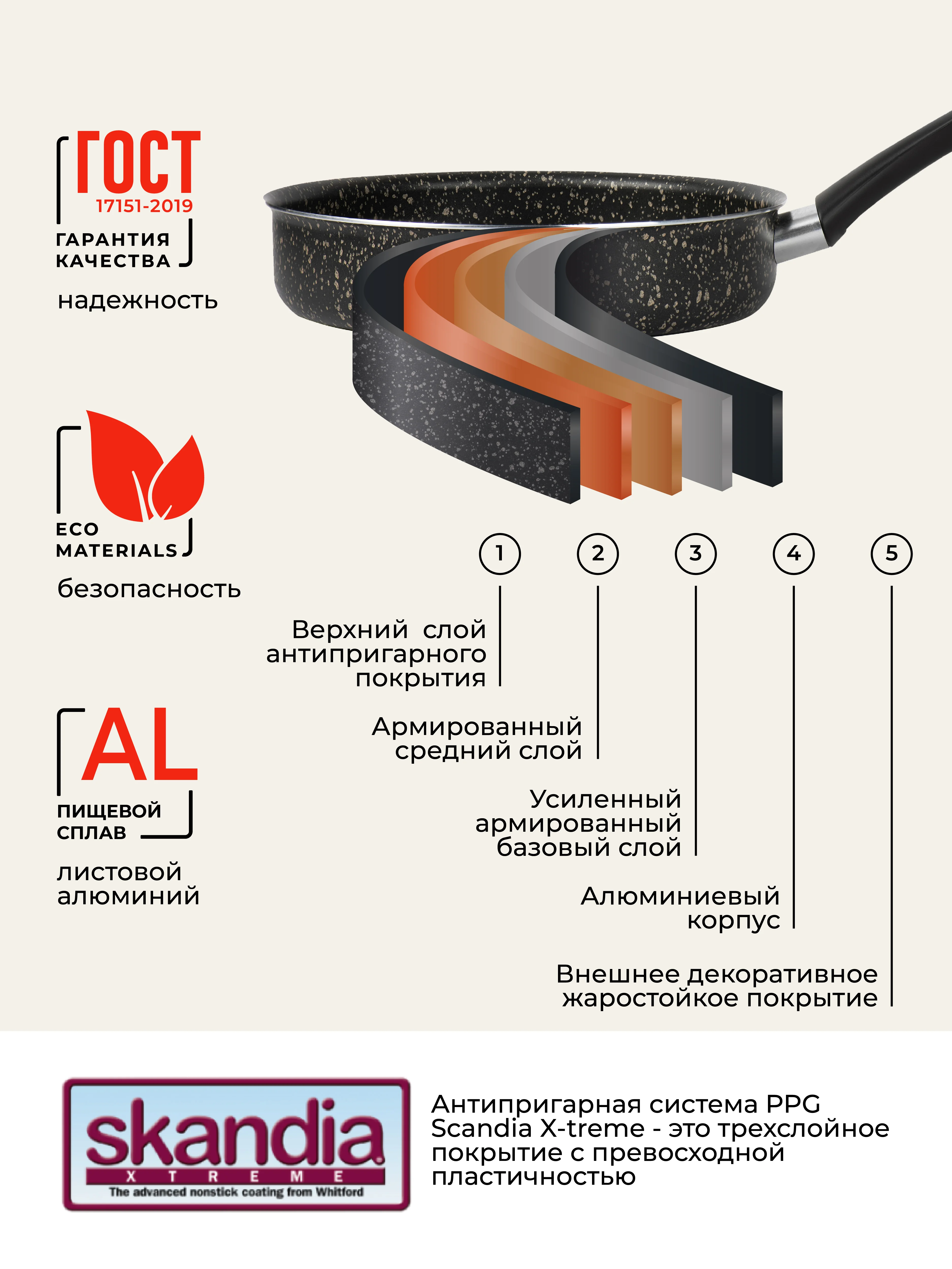 Сотейник с крышкой 24 см Constant Fine