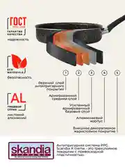 Сотейник с крышкой 24 см Constant Fine