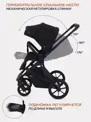 Черный коляска детская RANT basic NEXUS 2в1