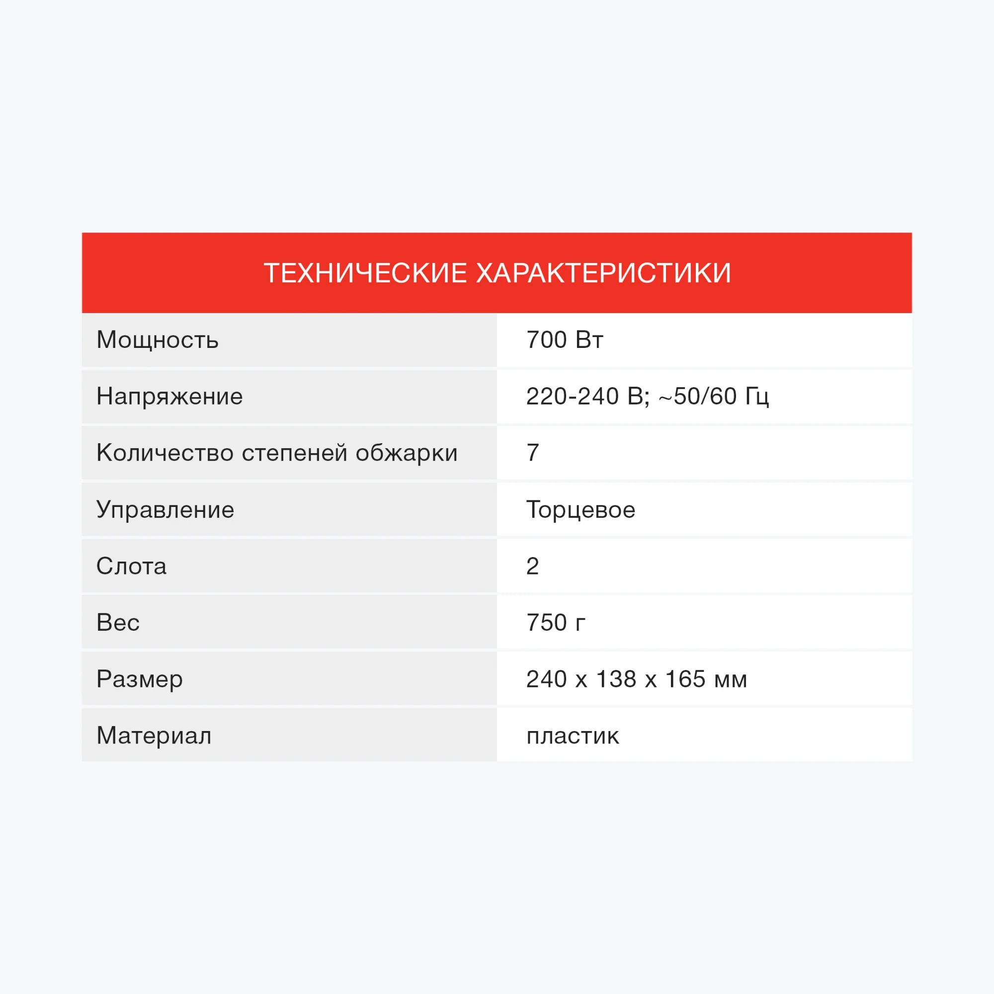 Тостер Starwind ST7003, 700 Вт