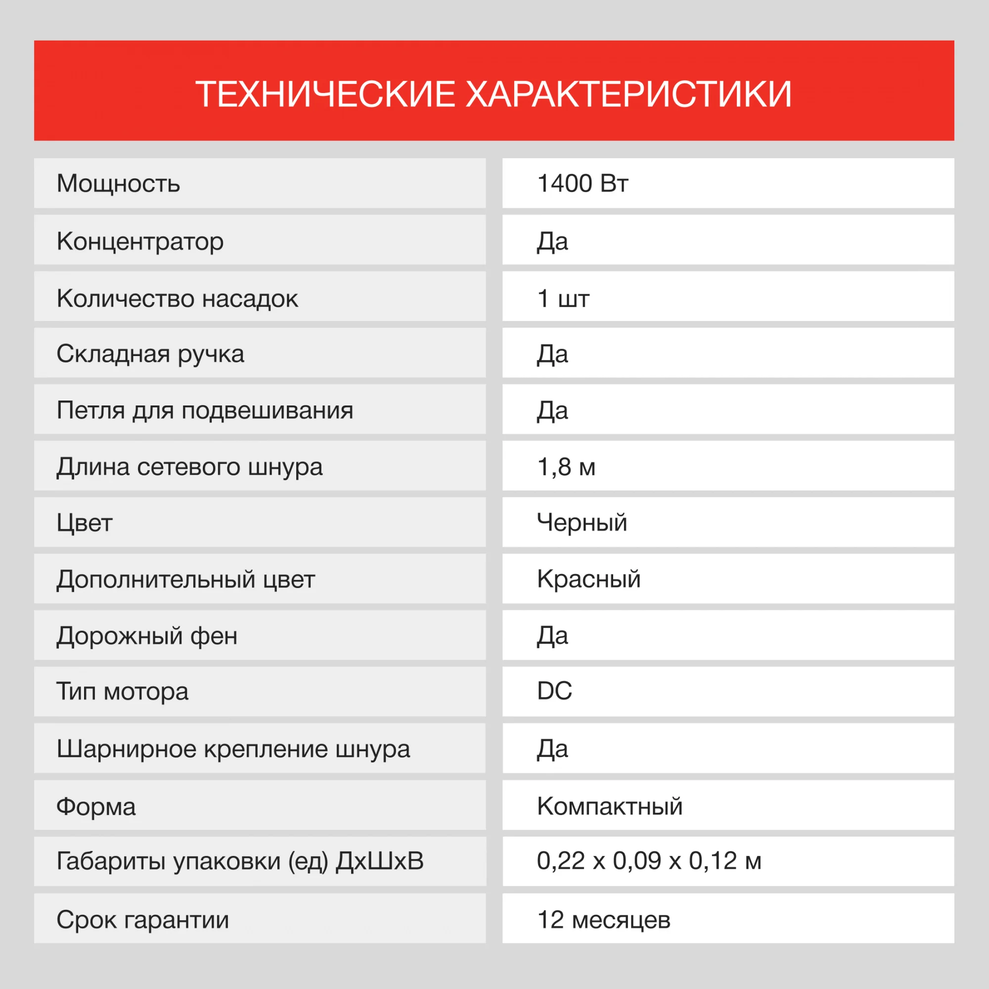 Фен Starwind SHD 7065, черный/красный, 1400 Вт