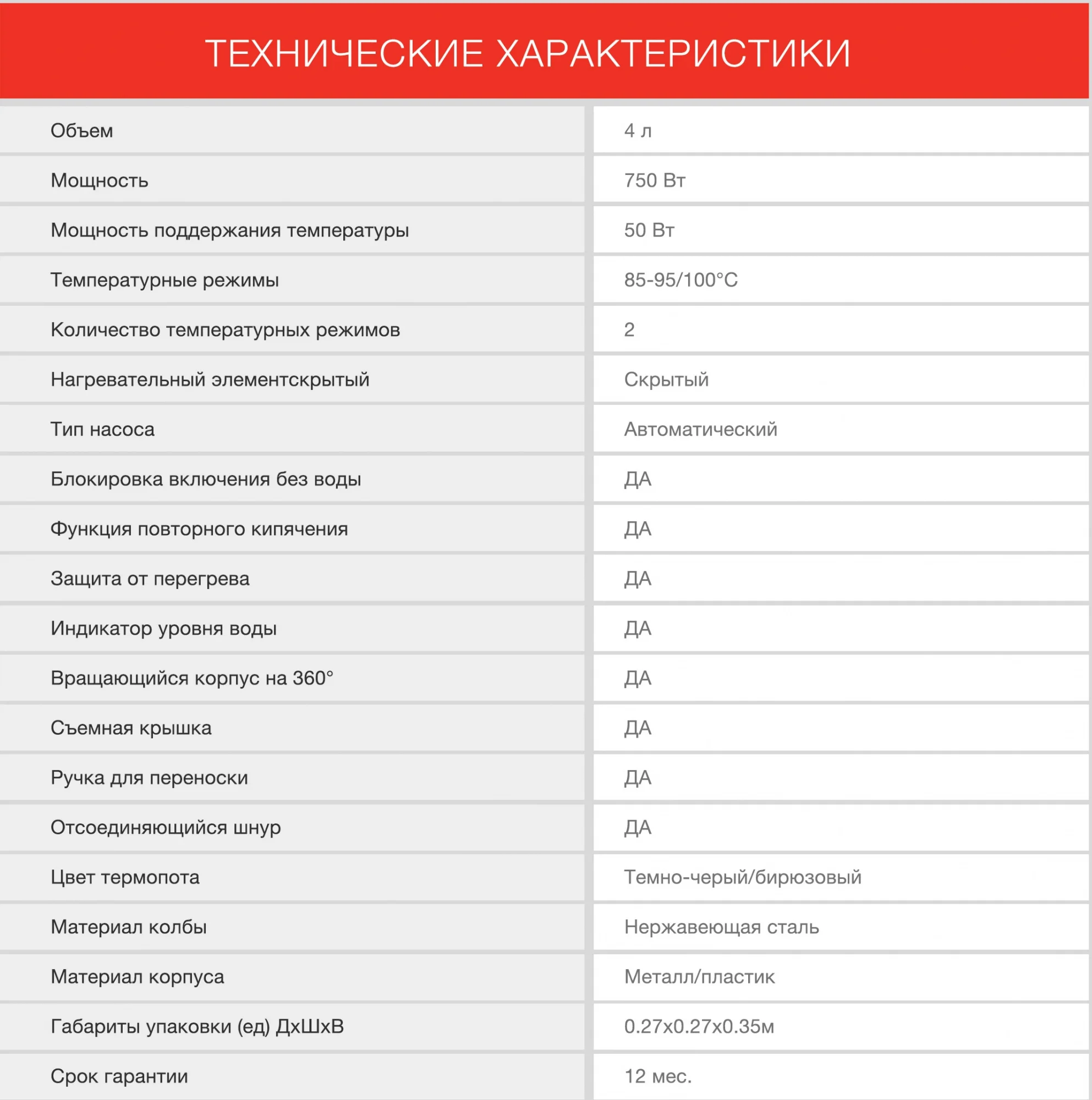 Термопот Starwind STP4181, 4 л, 750 Вт