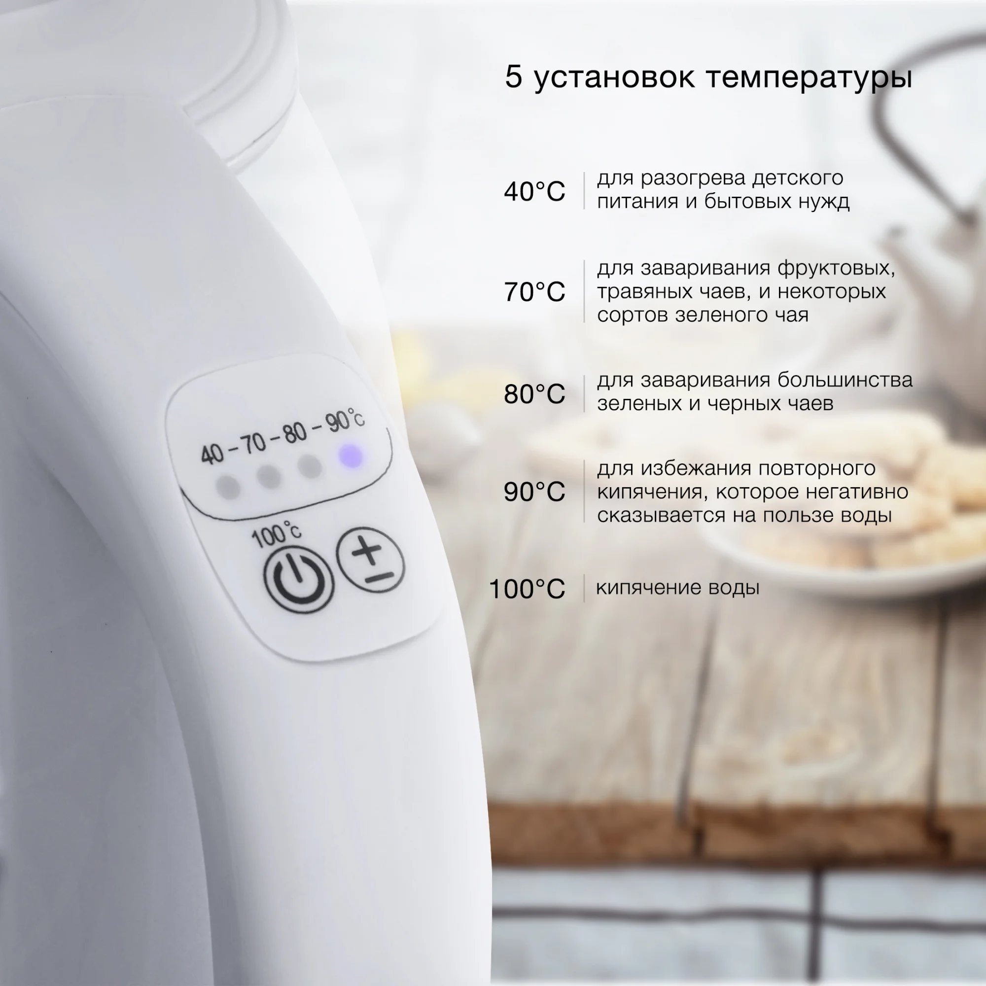 Чайник Starwind SKG4215, белый, 1,7 л, 2200 Вт