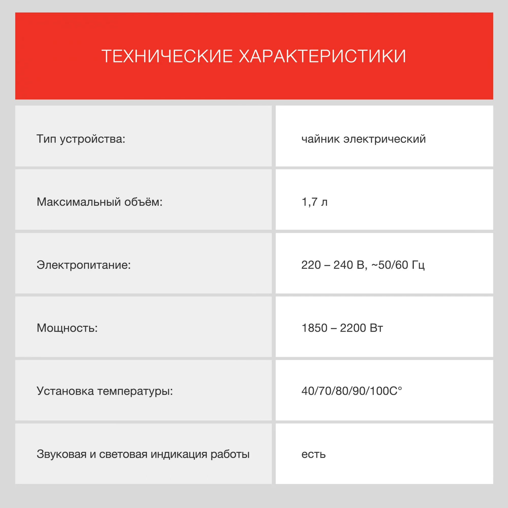 Чайник Starwind SKG4215, белый, 1,7 л, 2200 Вт