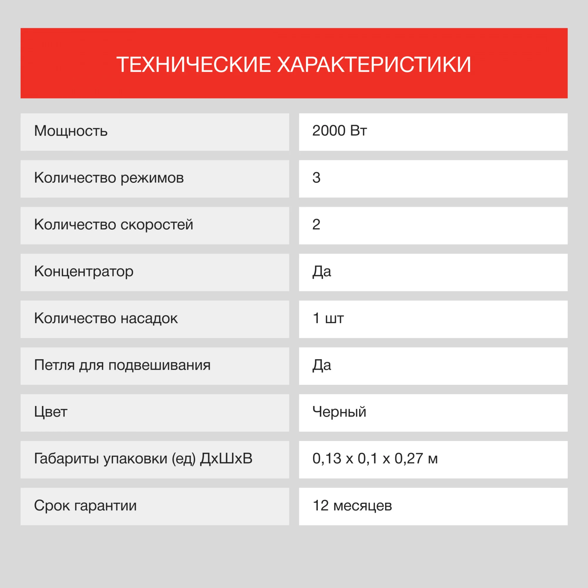 Фен Starwind SHP6103, 2000 Вт, черный
