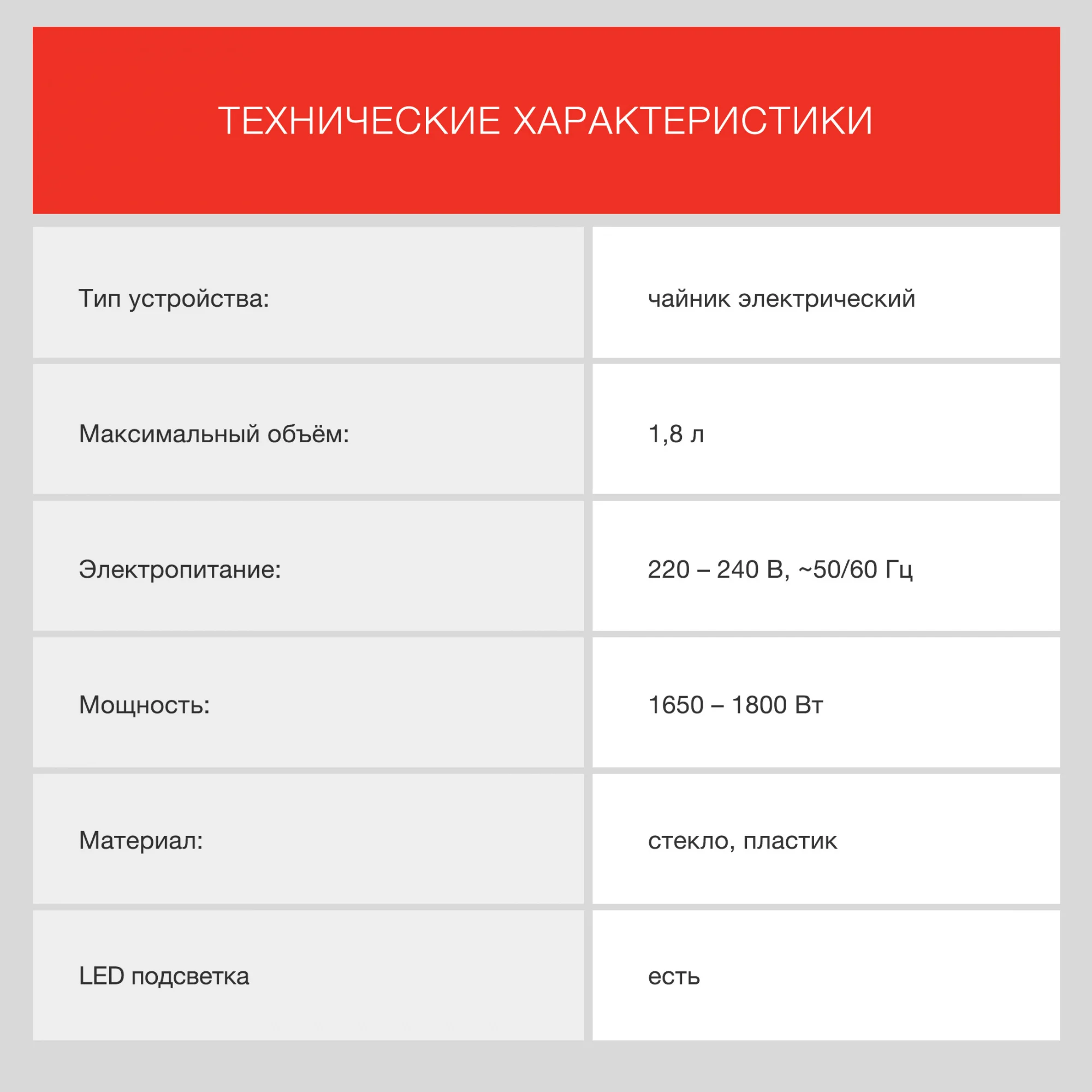 Чайник электрический Starwind SKG2050, корпус из стекла, 1.8 л, 1800 Вт