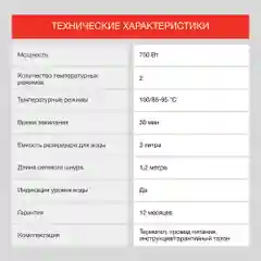 Термопот Starwind STP1131, 3 л, 750 Вт, белый