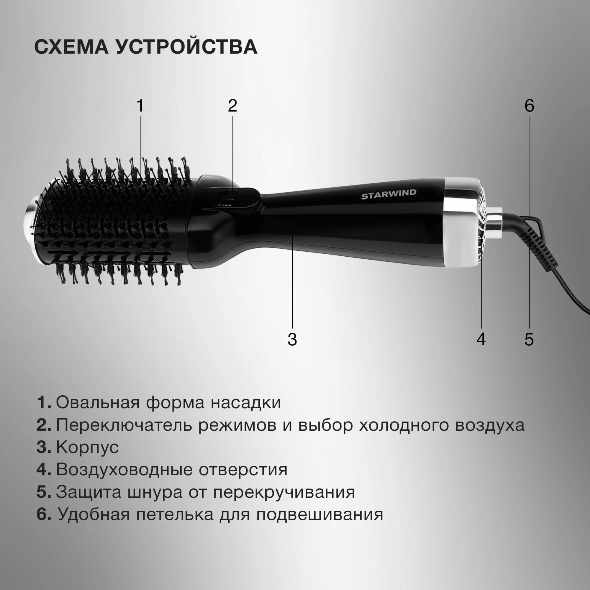 Фен-щетка Starwind SHB 7760, 1200 Вт