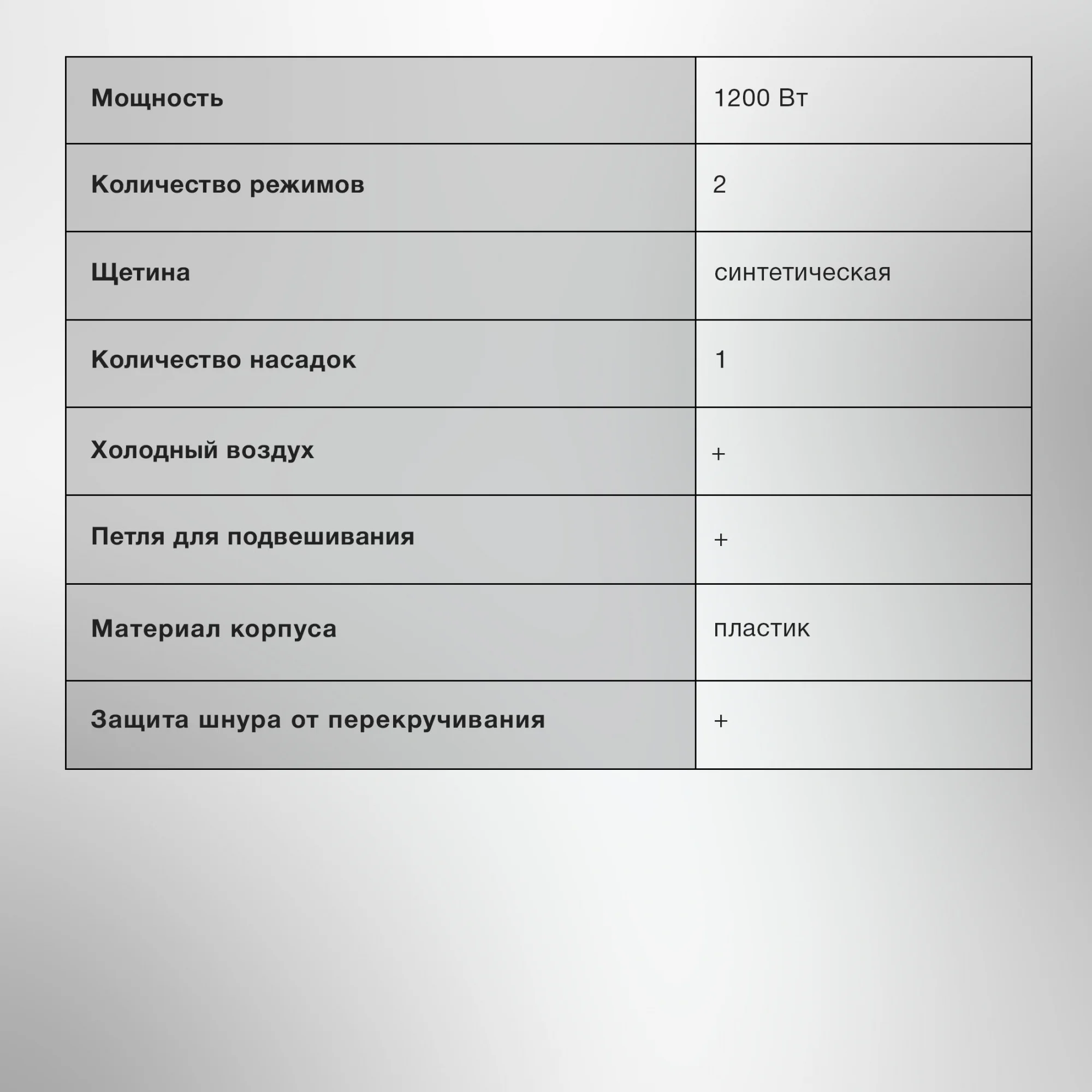 Фен-щетка Starwind SHB 7760, 1200 Вт